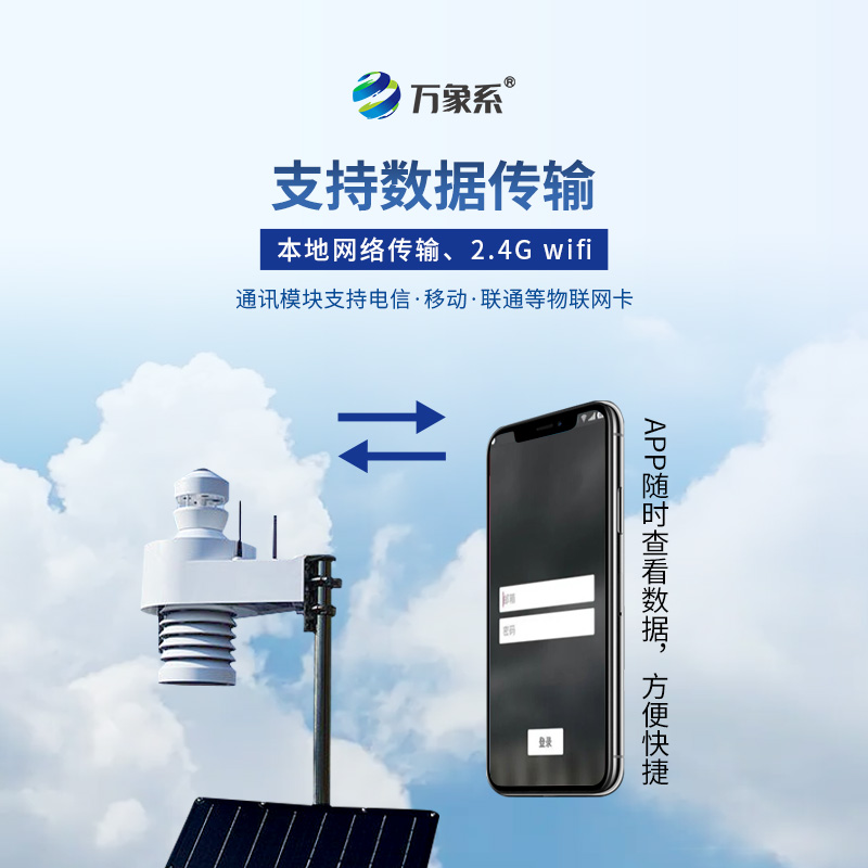 全天空成像儀：云的覆蓋率、透光率及附加的天氣數據等全掌握