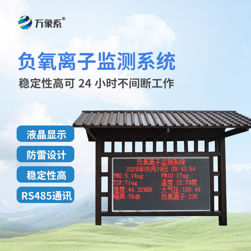 城市綠肺的“清新指數(shù)”：公園負(fù)氧離子監(jiān)測系統(tǒng)