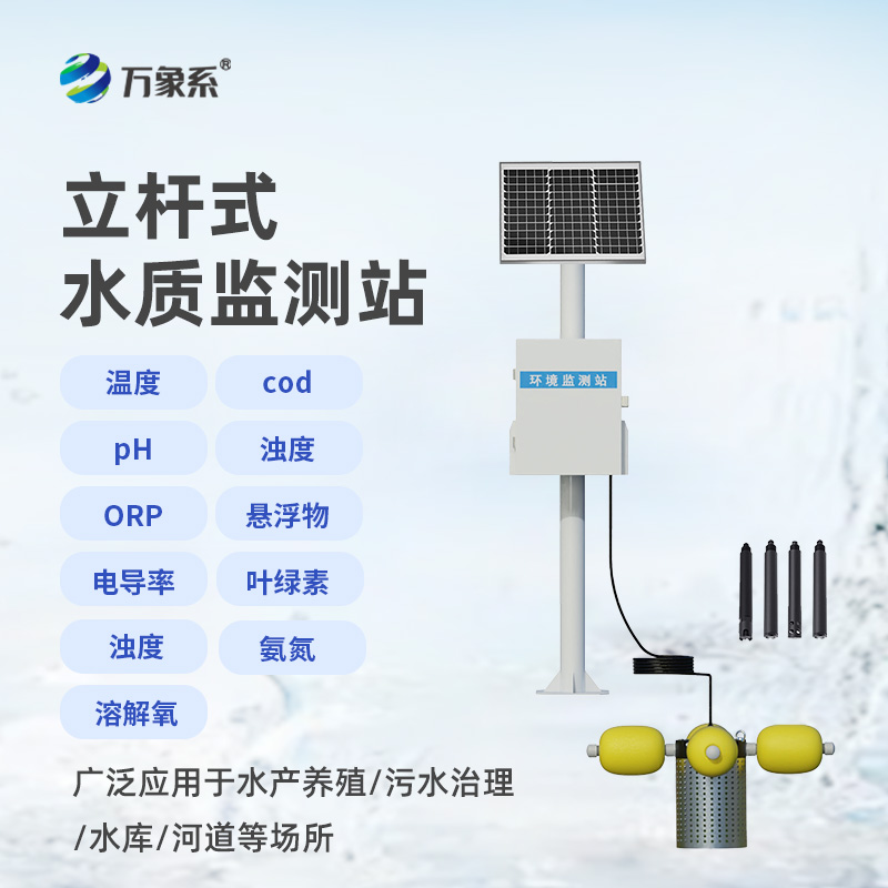 水庫水資源監測系統能否成為水庫生態健康的“晴雨表”？