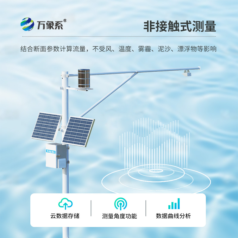 河道流速監(jiān)測(cè)系統(tǒng)，河道健康有它就夠了！