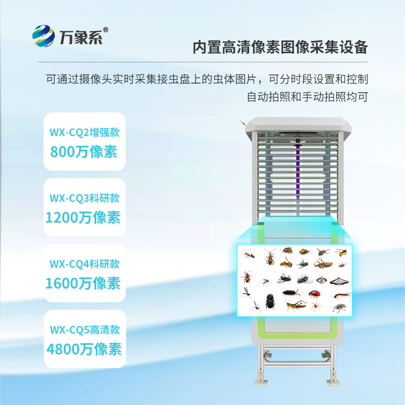 物聯(lián)網(wǎng)蟲(chóng)情測(cè)報(bào)燈——從數(shù)蟲(chóng)到識(shí)蟲(chóng)