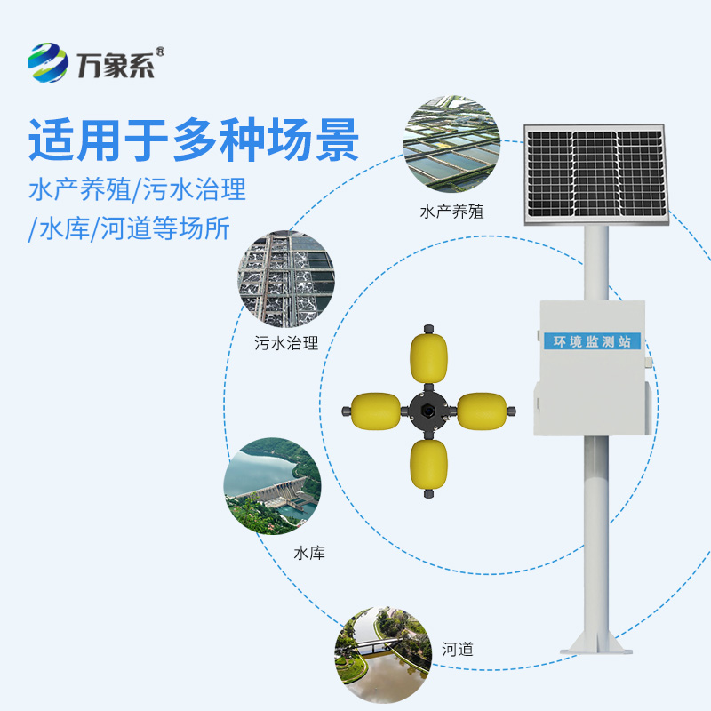 水庫水質監測設備