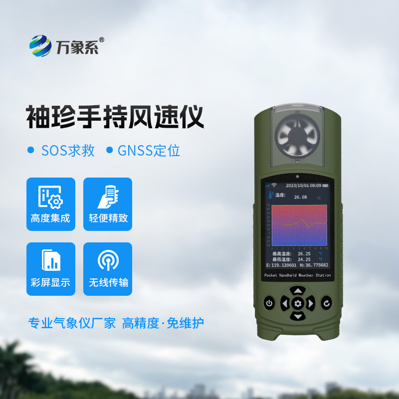 袖珍可穿戴手持氣象站，氣象監(jiān)測也能戴在手上？